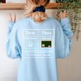 First Caffeinate Then Educate I Am Earning A Break Teacher Women's Sweatshirt Back Print Light Blue First Caffeinate Then Educate I Am Earning A Break Teacher Women's Sweatshirt Back Print Light Blue