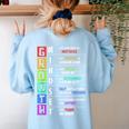 Growth Mindset Positive Motivational Classroom Teacher Learn Women's Sweatshirt Back Print Light Blue Growth Mindset Positive Motivational Classroom Teacher Learn Women's Sweatshirt Back Print Light Blue