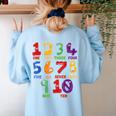 Learning Math Numbers Counting Back To School Teacher For Men Women Girls Kids Women's Sweatshirt Back Print Light Blue Learning Math Numbers Counting Back To School Teacher For Men Women Girls Kids Women's Sweatshirt Back Print Light Blue