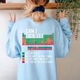 Can I Lick It Periodic Table Science Teacher Chemistry Women's Sweatshirt Back Print Light Blue Can I Lick It Periodic Table Science Teacher Chemistry Women's Sweatshirt Back Print Light Blue