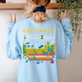 Can I Lick It Periodic Table Science Teacher Student Premium Tri-Blend Women's Sweatshirt Back Print Light Blue Can I Lick It Periodic Table Science Teacher Student Premium Tri-Blend Women's Sweatshirt Back Print Light Blue