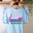 Can I Lick It Periodic Table Teacher Student Kids Women's Sweatshirt Back Print Light Blue Can I Lick It Periodic Table Teacher Student Kids Women's Sweatshirt Back Print Light Blue