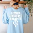 Lower Teacher's Salaries For Men Women Kids Women's Sweatshirt Back Print Light Blue