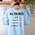 Math Graphs Mathematics Math Teacher Women's Sweatshirt Back Print Light Blue Math Graphs Mathematics Math Teacher Women's Sweatshirt Back Print Light Blue