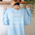 Mistakes Allow Thinking To Happen School Math Teacher Women's Sweatshirt Back Print Light Blue