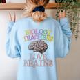 Retro BIOLOGY TEACHERS LOVE BRAINS This Is My Scary STEM Women's Sweatshirt Back Print Light Blue Retro BIOLOGY TEACHERS LOVE BRAINS This Is My Scary STEM Women's Sweatshirt Back Print Light Blue