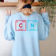 Six Seven Meme 6 7 Science Teacher 6-7 Periodic Table Women's Sweatshirt Back Print Light Blue