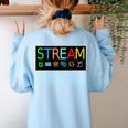 Stream Technology Robotics Shirt For Teachers And Students Premium Tri-Blend Women's Sweatshirt Back Print Light Blue Stream Technology Robotics Shirt For Teachers And Students Premium Tri-Blend Women's Sweatshirt Back Print Light Blue