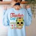 Teacher Life Got Me Feeling Un Poco Loco Women's Sweatshirt Back Print Light Blue Teacher Life Got Me Feeling Un Poco Loco Women's Sweatshirt Back Print Light Blue