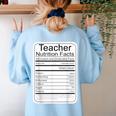 Teacher Nutrition Facts Teachers Nutritional Fact Women's Sweatshirt Back Print Light Blue