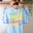Teacher Overuse 67 Teacher Women's Sweatshirt Back Print Light Blue Teacher Overuse 67 Teacher Women's Sweatshirt Back Print Light Blue