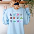 Types Of Bacteria Microbiologist Biology Science Teacher Women's Sweatshirt Back Print Light Blue