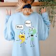 Wait What English Teacher Grammar Police Grammarian Women's Sweatshirt Back Print Light Blue