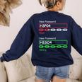Chemist Science Teacher Student Chemistry Women's Sweatshirt Back Print Navy