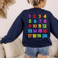 Counting 1-10 Learn To Count Number School Kids Teacher Women's Sweatshirt Back Print Navy