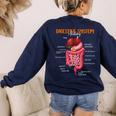 Digestive System Anatomy Anatomical Biology Teacher Women's Sweatshirt Back Print Navy Digestive System Anatomy Anatomical Biology Teacher Women's Sweatshirt Back Print Navy
