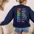 Growth Mindset Positive Motivational Classroom Teacher Learn Women's Sweatshirt Back Print Navy Growth Mindset Positive Motivational Classroom Teacher Learn Women's Sweatshirt Back Print Navy