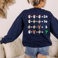 Order Of Operations Quiz Christmas Math Teacher Xmas Math Women's Sweatshirt Back Print Navy
