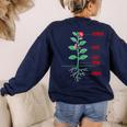 Parts Of a Plant Science For Teachers Kids And Students Women's Sweatshirt Back Print Navy Parts Of a Plant Science For Teachers Kids And Students Women's Sweatshirt Back Print Navy