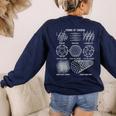Sheldon Nerdy Forms Carbon Nanotubes Chemistry Teacher Geek Women's Sweatshirt Back Print Navy Sheldon Nerdy Forms Carbon Nanotubes Chemistry Teacher Geek Women's Sweatshirt Back Print Navy