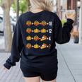Thanksgiving Order Of Operations Thanksgiving Math Teacher Women's Sweatshirt Back Print Black Thanksgiving Order Of Operations Thanksgiving Math Teacher Women's Sweatshirt Back Print Black
