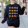 Thanksgiving Order Of Operations Quiz Math Teacher Life Women's Sweatshirt Back Print Black Thanksgiving Order Of Operations Quiz Math Teacher Life Women's Sweatshirt Back Print Black