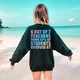 6 Out Of 7 Teachers Think 67 Of Students Overuse 67 Quote Women's Sweatshirt Back Print Forest Green