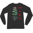 Parts Of a Plant Science For Teachers Kids And Students Unisex Long Sleeve T-Shirt, trending gift Parts Of a Plant Science For Teachers Kids And Students Unisex Long Sleeve T-Shirt, trending gift