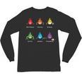 Periodic Elements Chemistry Lovers Science Teacher Unisex Long Sleeve T-Shirt, trending gift Periodic Elements Chemistry Lovers Science Teacher Unisex Long Sleeve T-Shirt, trending gift