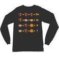 Thanksgiving Order Of Operations Turkey Quiz Math Teacher Unisex Long Sleeve T-Shirt, trending gift
