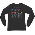 Types Of Bacteria Microbiologist Biology Science Teacher Unisex Long Sleeve T-Shirt, trending gift Types Of Bacteria Microbiologist Biology Science Teacher Unisex Long Sleeve T-Shirt, trending gift