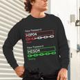 Chemist Science Teacher Student Chemistry Unisex Long Sleeve T-Shirt, gift for family, gift for coworker