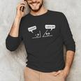 Math Saying You Are Acute Algebra Maths Teacher For Men Women Unisex Long Sleeve T-Shirt, funny gift
