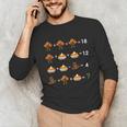 Order Of Operations Thanksgiving Quiz Math Teacher Unisex Long Sleeve T-Shirt, funny gift Order Of Operations Thanksgiving Quiz Math Teacher Unisex Long Sleeve T-Shirt, funny gift