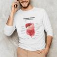 Digestive System Anatomy Anatomical Biology Teacher Men Women Unisex Long Sleeve T-Shirt, funny gift Digestive System Anatomy Anatomical Biology Teacher Men Women Unisex Long Sleeve T-Shirt, funny gift