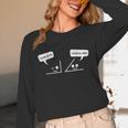 Math Saying You Are Acute Algebra Maths Teacher For Men Women Unisex Long Sleeve T-Shirt, funny design