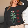Parts Of a Plant Science For Teachers Kids And Students Unisex Long Sleeve T-Shirt, funny design Parts Of a Plant Science For Teachers Kids And Students Unisex Long Sleeve T-Shirt, funny design