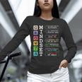 Growth Mindset Shirt Positive School Classroom Teacher Unisex Long Sleeve T-Shirt, novelty gifts, funny gifts Growth Mindset Shirt Positive School Classroom Teacher Unisex Long Sleeve T-Shirt, novelty gifts, funny gifts