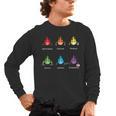 Periodic Elements Chemistry Lovers Science Teacher Men's Long Sleeve T-Shirt, trending gift