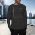 Coordinate 67 Math Teacher 67 Cartesian Grid Point Men's Long Sleeve T-Shirt, gift for family, gift for coworker