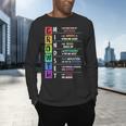 Growth Mindset Positive Motivational Classroom Teacher Learn Men's Long Sleeve T-Shirt, gift for family, gift for coworker Growth Mindset Positive Motivational Classroom Teacher Learn Men's Long Sleeve T-Shirt, gift for family, gift for coworker