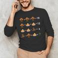 Order Of Operations Thanksgiving Quiz Math Teacher Men's Long Sleeve T-Shirt, novelty gifts, funny gifts Order Of Operations Thanksgiving Quiz Math Teacher Men's Long Sleeve T-Shirt, novelty gifts, funny gifts