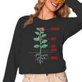 Parts Of a Plant Science For Teachers Kids And Students Women Long Sleeve T-Shirt, Science Teacher Gifts, trending gift Parts Of a Plant Science For Teachers Kids And Students Women Long Sleeve T-Shirt, Science Teacher Gifts, trending gift