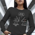 Math Teacher Tee Complimentary Acute Angle T-Shirt Women Long Sleeve T-Shirt, funny gift Math Teacher Tee Complimentary Acute Angle T-Shirt Women Long Sleeve T-Shirt, funny gift