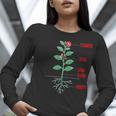 Parts Of a Plant Science For Teachers Kids And Students Women Long Sleeve T-Shirt, Science Teacher Shirts, funny gift Parts Of a Plant Science For Teachers Kids And Students Women Long Sleeve T-Shirt, Science Teacher Shirts, funny gift