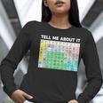 Tell Me About It Speech Language Pathology AAC Sped Teacher Women Long Sleeve T-Shirt, funny gift Tell Me About It Speech Language Pathology AAC Sped Teacher Women Long Sleeve T-Shirt, funny gift
