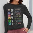 Growth Mindset Shirt Positive School Classroom Teacher Women Long Sleeve T-Shirt, funny design Growth Mindset Shirt Positive School Classroom Teacher Women Long Sleeve T-Shirt, funny design