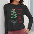 Parts Of a Plant Science For Teachers Kids And Students Women Long Sleeve T-Shirt, Science Teacher Gifts, funny design Parts Of a Plant Science For Teachers Kids And Students Women Long Sleeve T-Shirt, Science Teacher Gifts, funny design