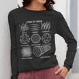 Sheldon Nerdy Forms Carbon Nanotubes Chemistry Teacher Geek Women Long Sleeve T-Shirt, funny design Sheldon Nerdy Forms Carbon Nanotubes Chemistry Teacher Geek Women Long Sleeve T-Shirt, funny design
