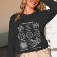 Sheldon Nerdy Forms Carbon Nanotubes Chemistry Teacher Geek Women Long Sleeve T-Shirt, novelty gifts, funny gifts Sheldon Nerdy Forms Carbon Nanotubes Chemistry Teacher Geek Women Long Sleeve T-Shirt, novelty gifts, funny gifts